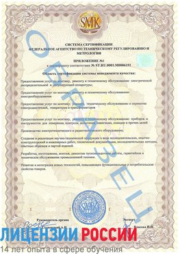 Образец сертификата соответствия (приложение) Шумиха Сертификат ISO 50001
